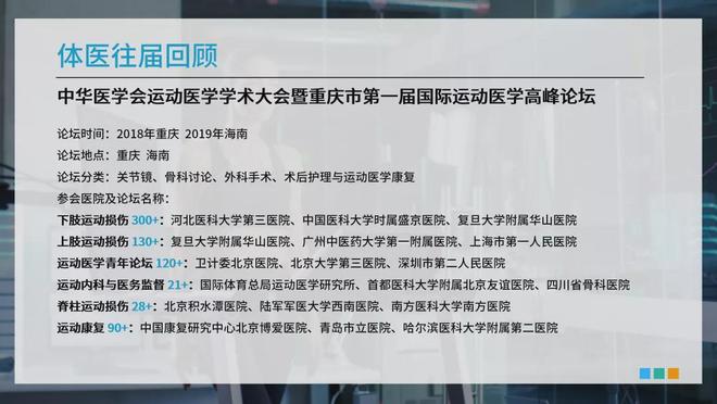 2022深圳国际运动医学和运动康复技术与设备展(图4)