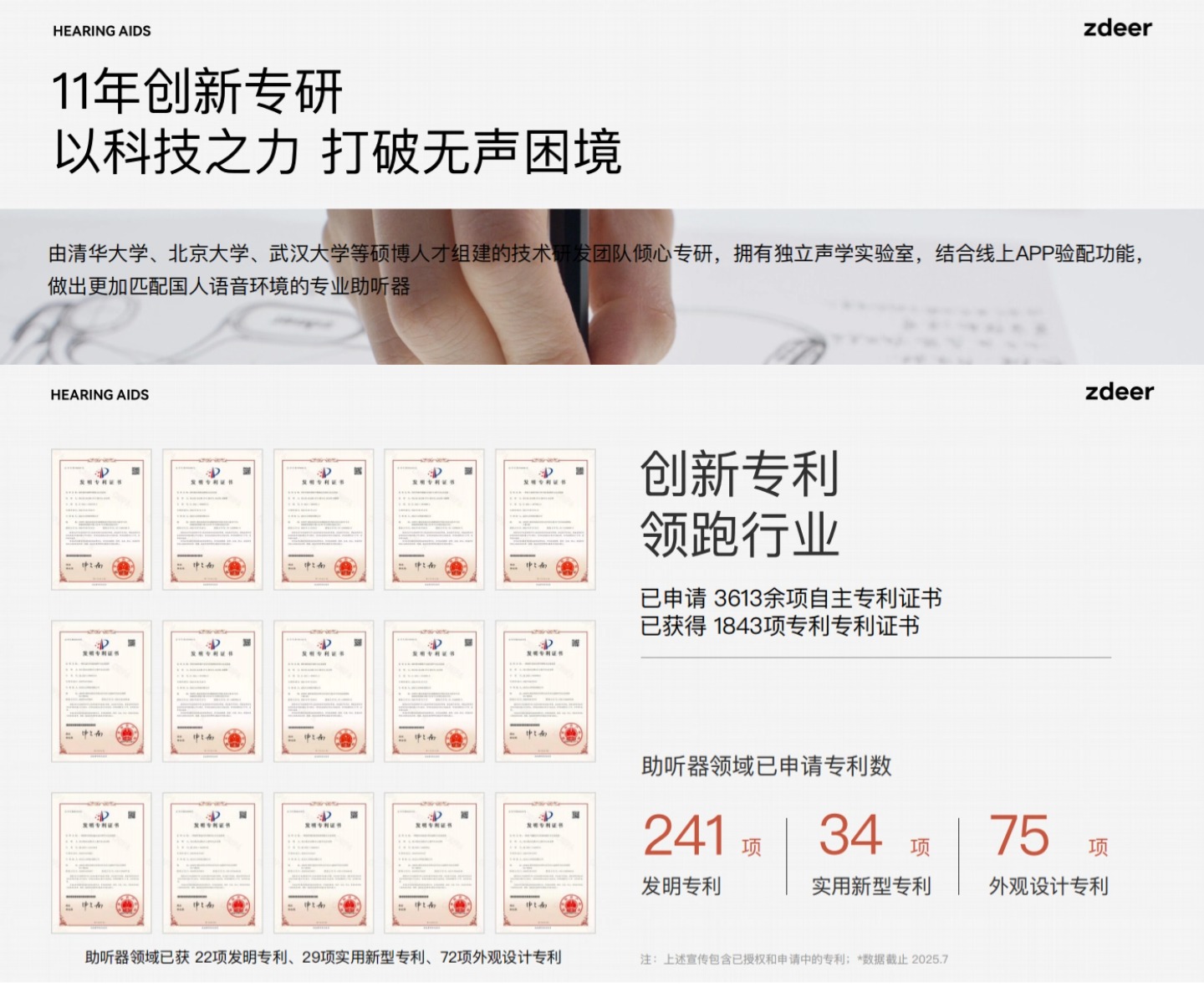 2025年评测助听器十强品牌排名揭晓！含金量最高的助听器品牌选购指南认准医疗认证+真实销量(图3)