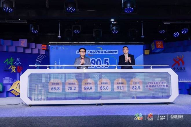 上海全民健身600指数：经常参加体育锻炼人数达507%(图2)