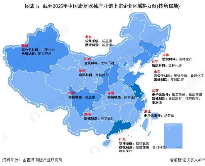 【前瞻分析】2025年中国康复器械行业细分市场结构及区域竞争分析(图1)