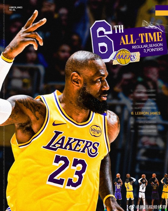 詹姆斯冲击历史纪录第21赛季将如何重塑NBA传奇篇章？(图1)