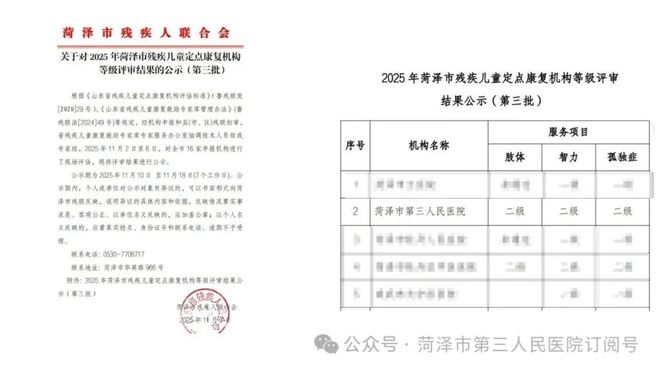 菏泽市三院康复医学中心儿童康复部顺利通过“二级残疾儿童定点机构”评审与等级认定(图1)