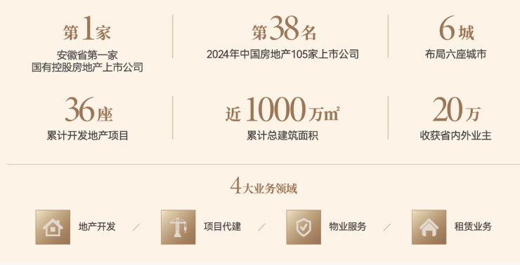 合肥琥珀星樾湾-营销中心位置-官网售楼中心(图4)