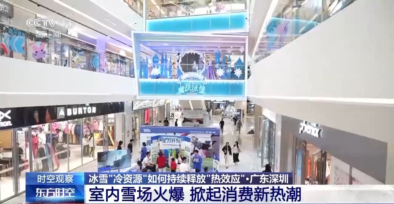 冰雪“冷资源”如何持续释放“热效应”？“冰雪+”带来新活力(图19)