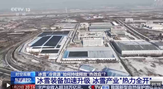 冰雪“冷资源”如何持续释放“热效应”？“冰雪+”带来新活力(图24)